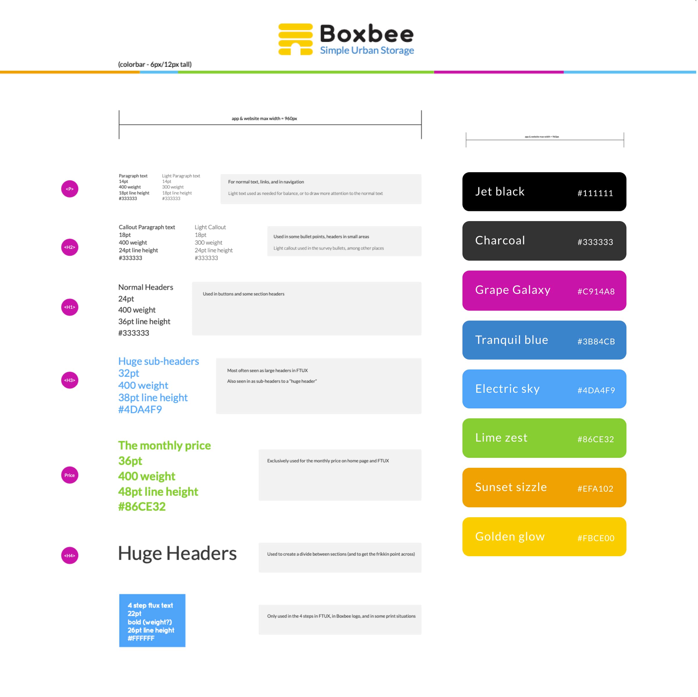 Boxbee frame