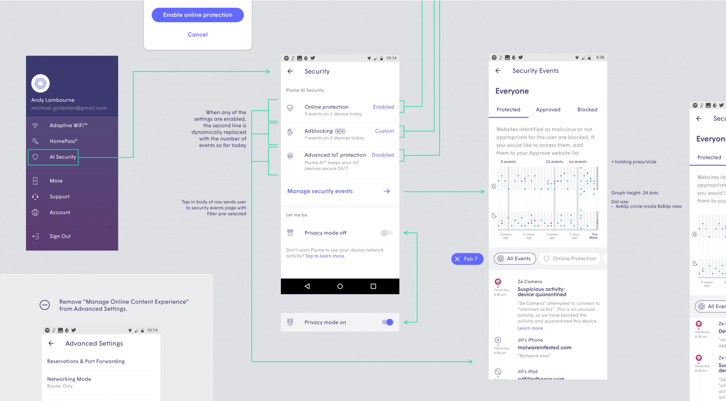 The Plume product suites — Head of Design frame