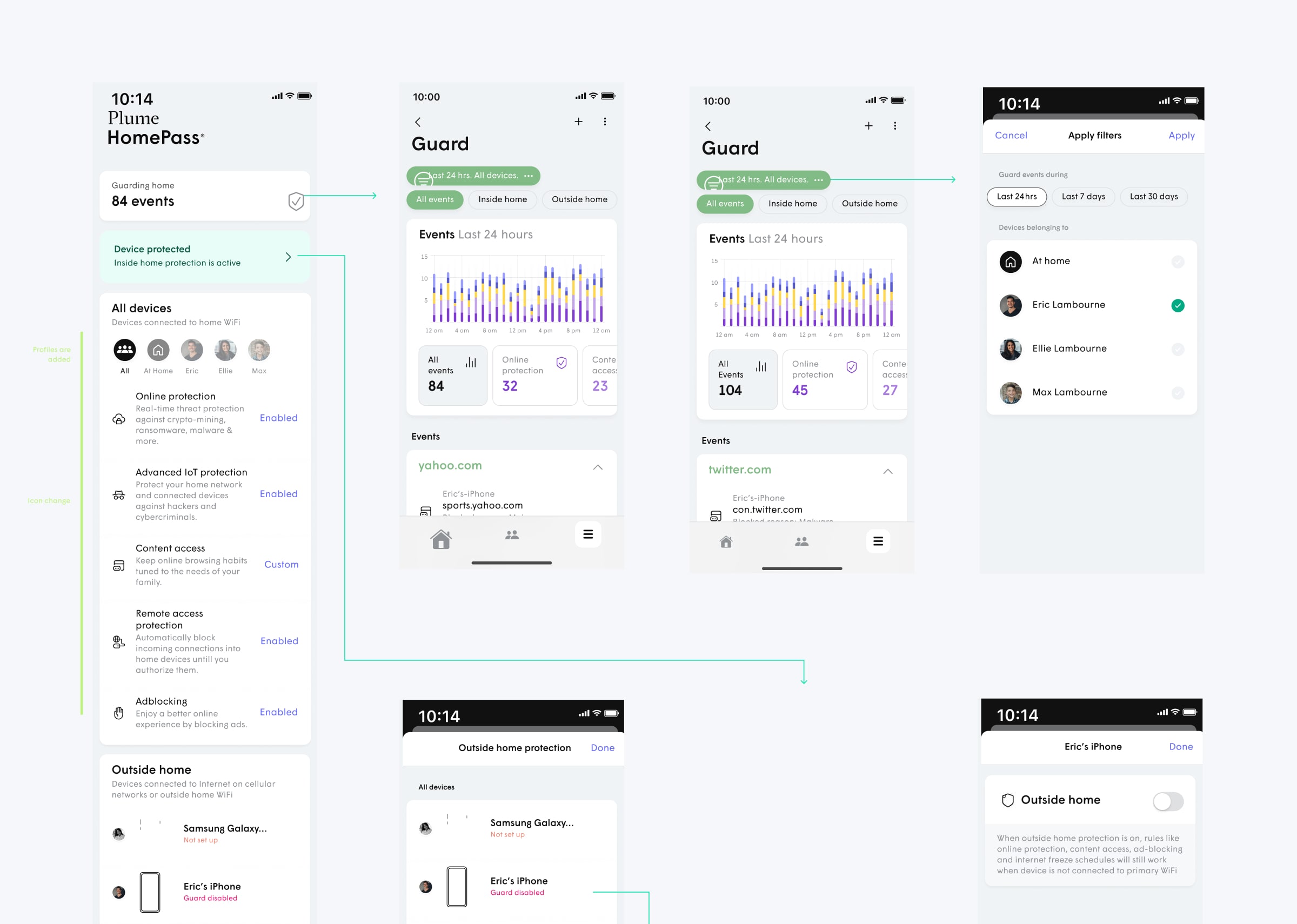 The Plume product suites — Head of Design frame