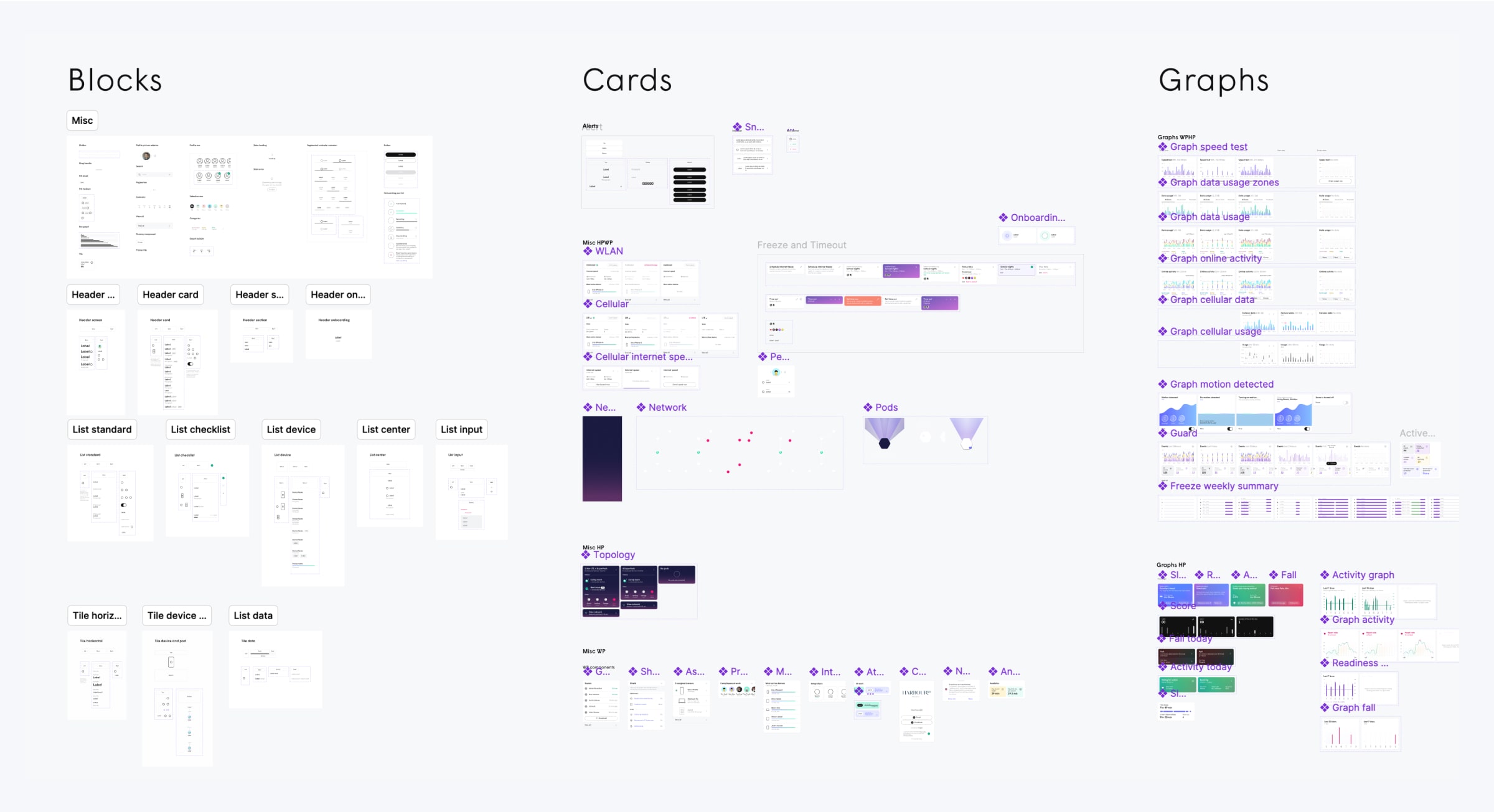 The Plume product suites — Head of Design frame