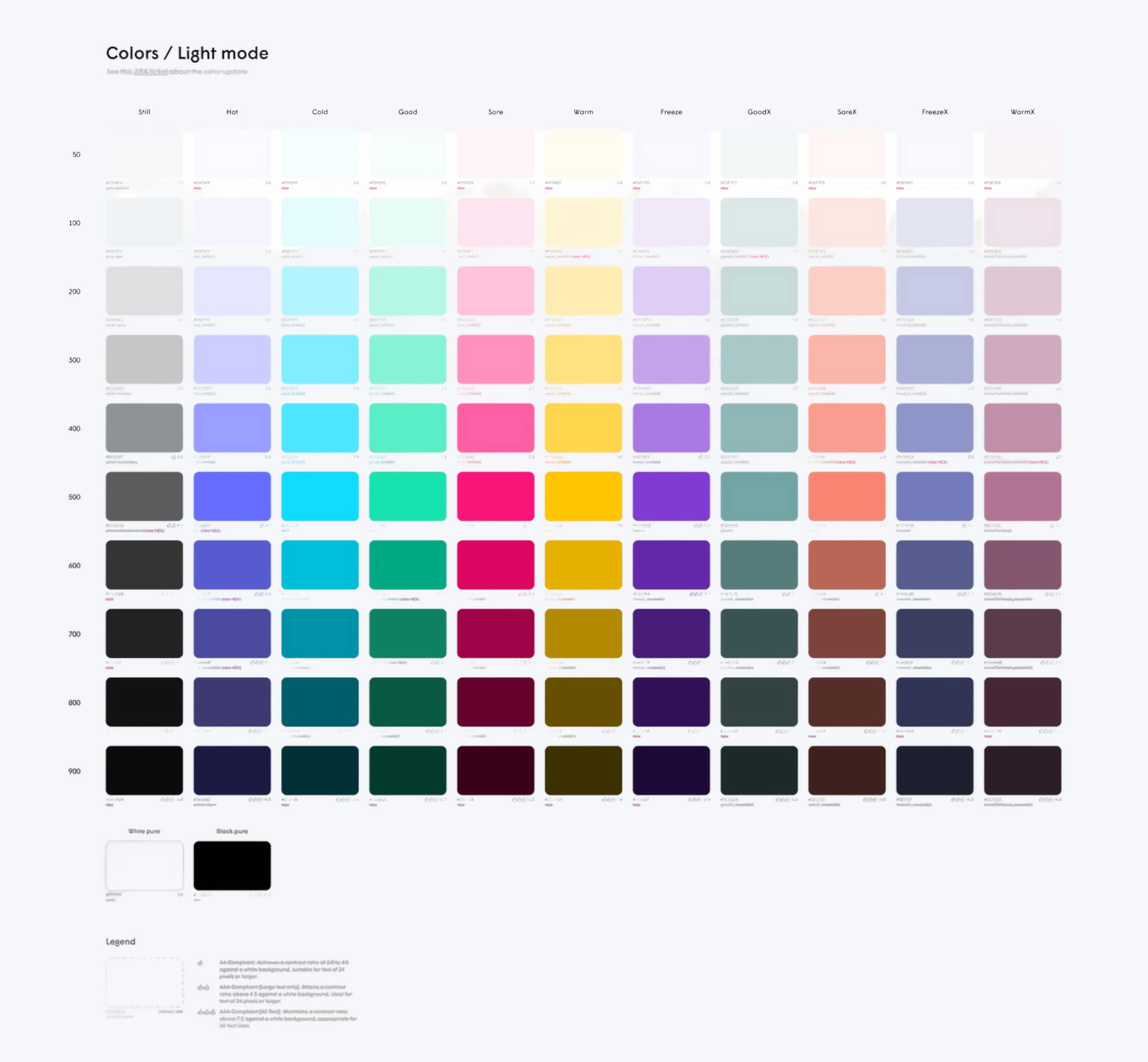 The Plume product suites — Head of Design frame