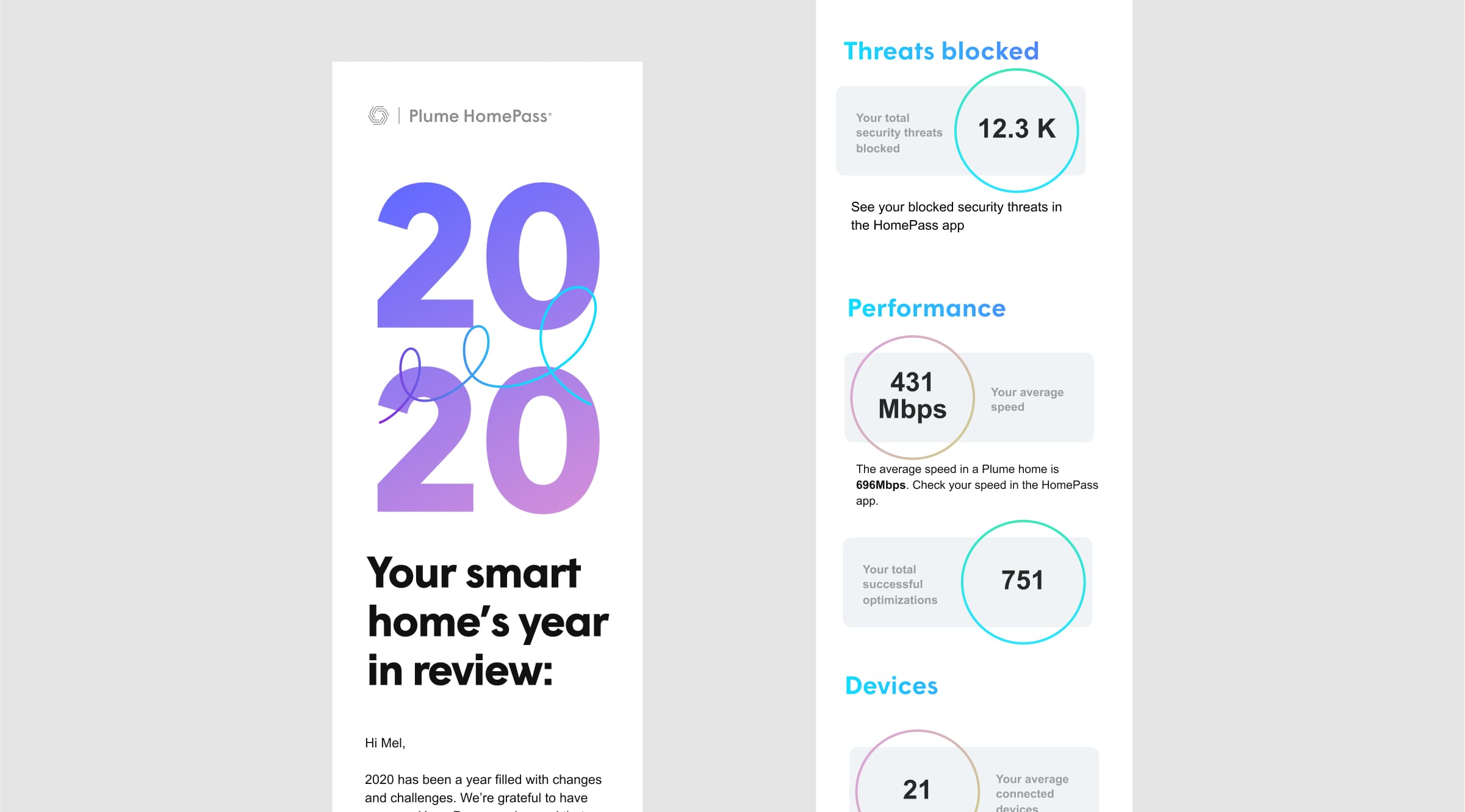 The Plume product suites — Head of Design frame